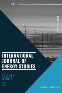 Comparative assessment of the various split flow supercritical CO2 Brayton cycles for Marine gas turbine waste heat recovery