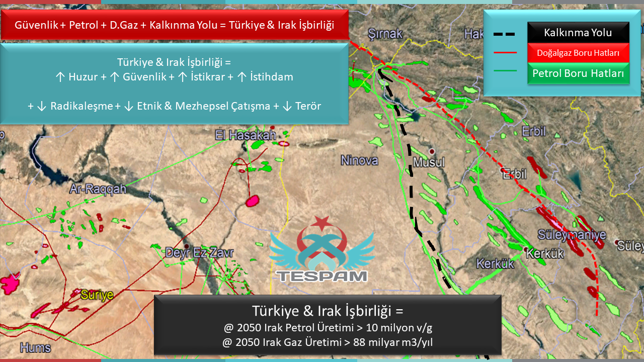 Irak – Türki̇ye Arasinda İş Bi̇rli̇ği̇ni̇ Geli̇şti̇rmek